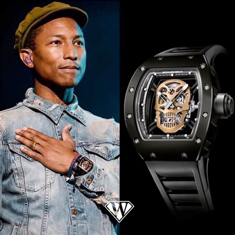 richard mille skull replica|richard mille pharrell williams price.